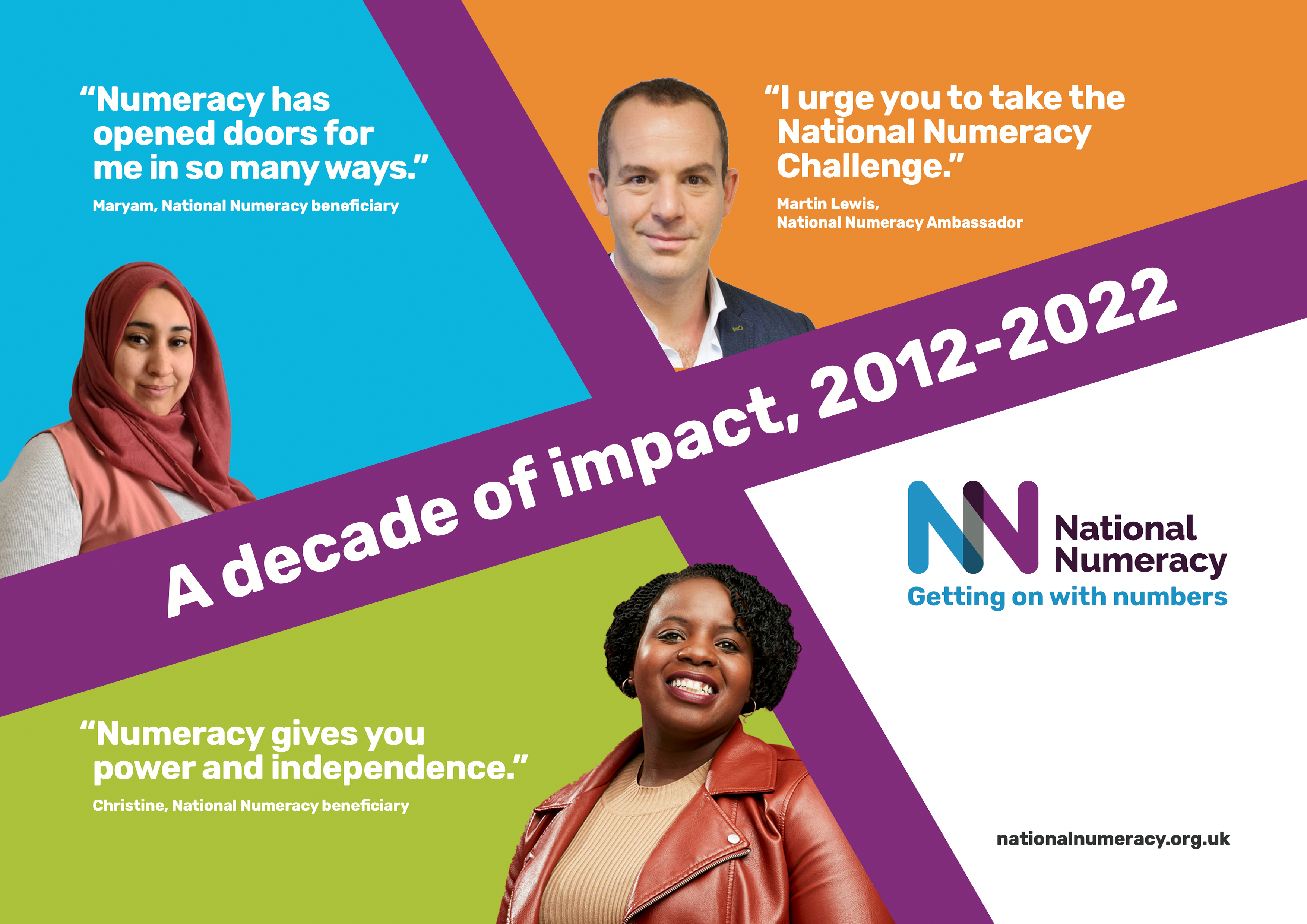 the cover of the National Numeracy report called A decade of impact, 2012-2022